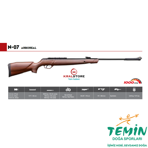 Temin Doğa Sporları - Outdoor Hobi Av Kamp Malzemeleri - Avmarket.Store - Savmarket - Ata Gibisi Yok - Burada Kral Sensin | Bursa