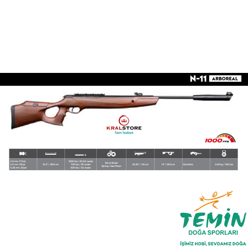 Temin Doğa Sporları - Outdoor Hobi Av Kamp Malzemeleri - Avmarket.Store - Savmarket - Ata Gibisi Yok - Burada Kral Sensin | Bursa