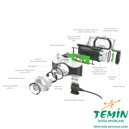 Temin Doğa Sporları - Outdoor Hobi Av Kamp Malzemeleri - Avmarket.Store - Savmarket - Ata Gibisi Yok - Burada Kral Sensin | Bursa