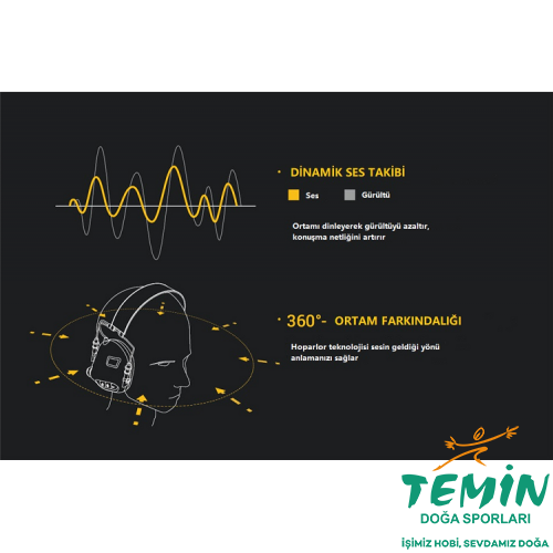 Temin Doğa Sporları - Outdoor Hobi Av Kamp Malzemeleri - Avmarket.Store - Savmarket - Ata Gibisi Yok - Burada Kral Sensin | Bursa
