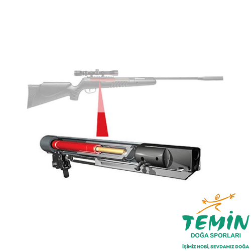 Temin Doğa Sporları - Outdoor Hobi Av Kamp Malzemeleri - Avmarket.Store - Savmarket - Ata Gibisi Yok - Burada Kral Sensin | Bursa