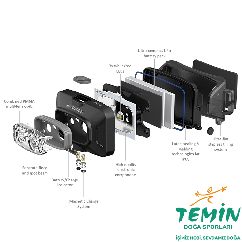 Temin Doğa Sporları - Outdoor Hobi Av Kamp Malzemeleri - Avmarket.Store - Savmarket - Ata Gibisi Yok - Burada Kral Sensin | Bursa