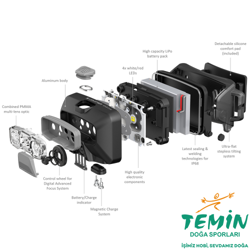 Temin Doğa Sporları - Outdoor Hobi Av Kamp Malzemeleri - Avmarket.Store - Savmarket - Ata Gibisi Yok - Burada Kral Sensin | Bursa